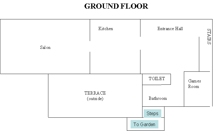 RoomLayout.gif
