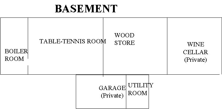 BasementLayout.gif